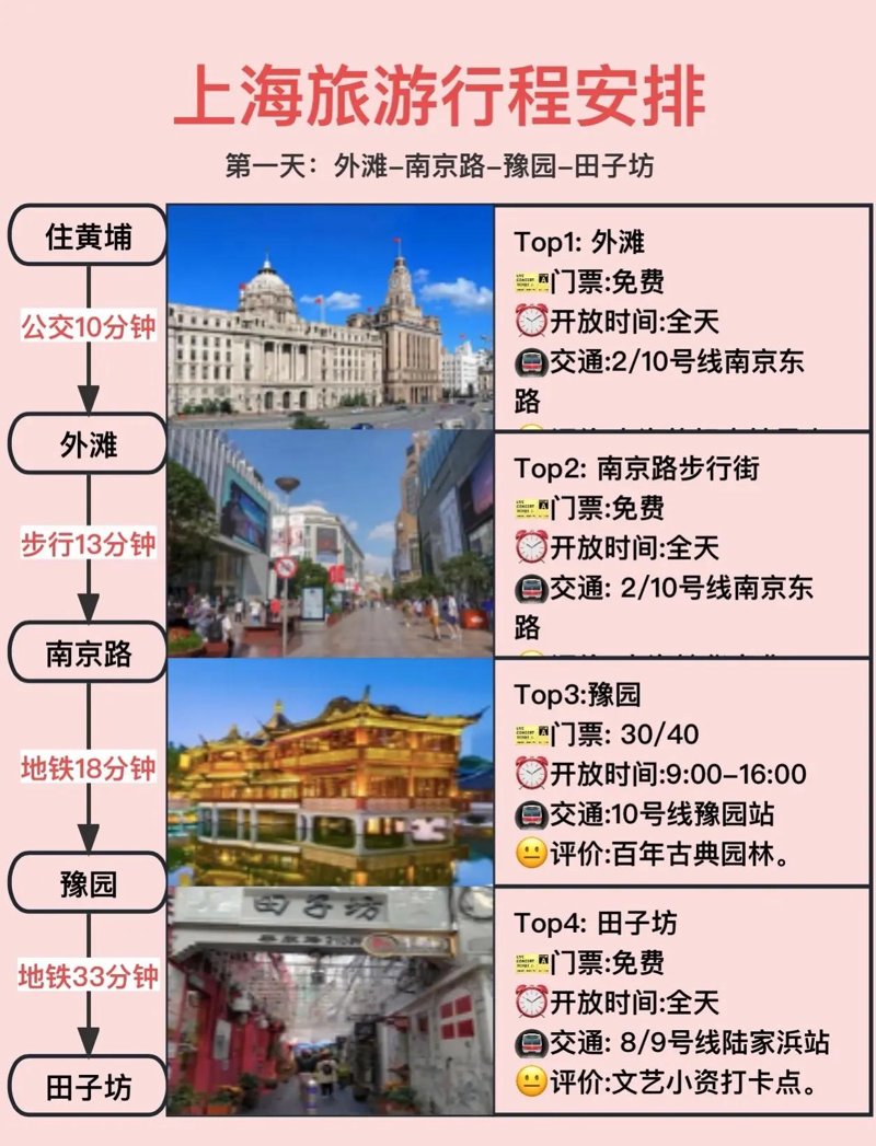 DIY巧克力乐园：从平淡到甜蜜的梦想体验