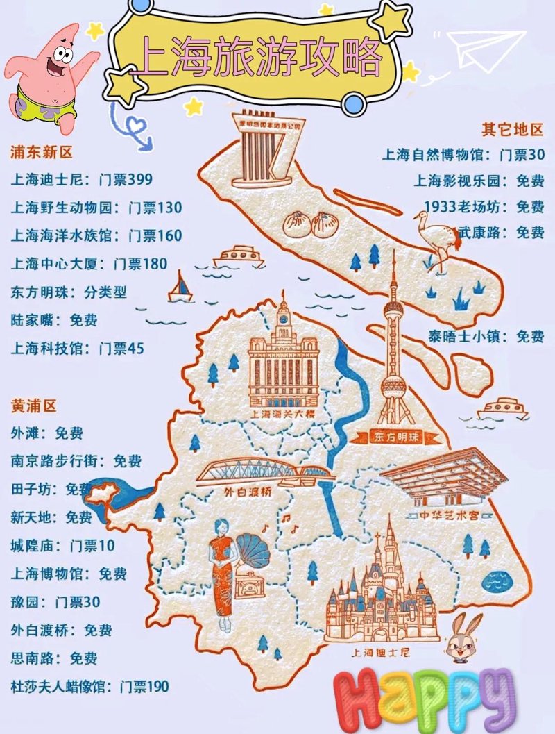上海旅游攻略